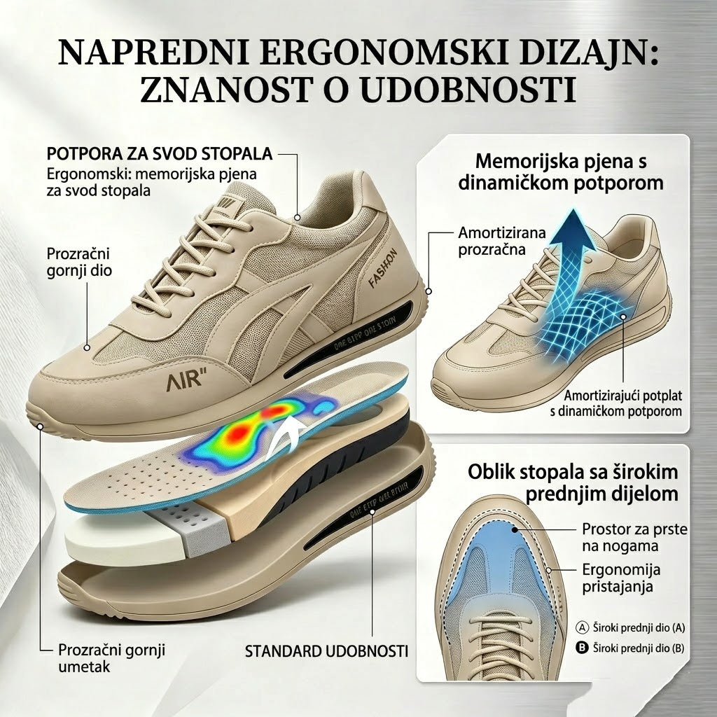 【⏰60% popusta danas! Ne propustite!】WHITENTO®Ergonomski dizajnirane ortopedske cipele za hodanje koje apsorbiraju udarce✅️Zdrave ortopedske cipele posebno dizajnirane za europske muškarce.