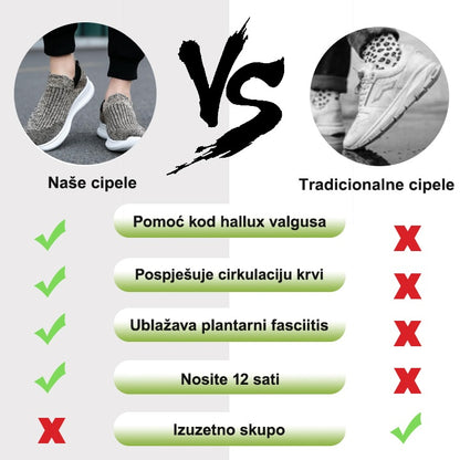 【⏰60% popusta danas! Ne propustite!】Ergonomski dizajnirane ortopedske cipele za hodanje koje apsorbiraju udarce✅️Zdrave ortopedske cipele posebno dizajnirane za europske muškarce.