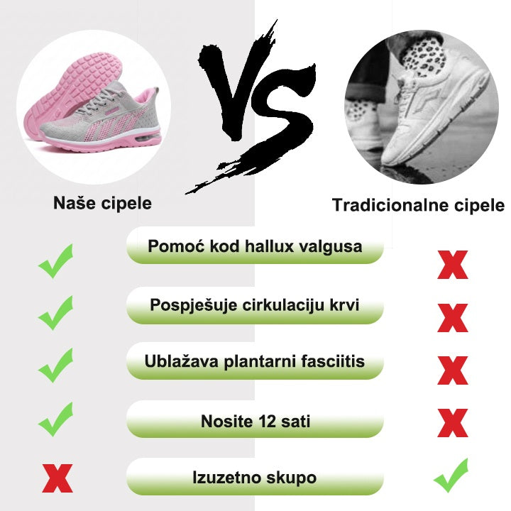 【⏰60% popusta danas! Ne propustite!】WHITENTO® Ergonomski dizajnirane ortopedske cipele za hodanje s zračnim jastučićima✅️ Zdrave ortopedske cipele posebno dizajnirane za europske žene.