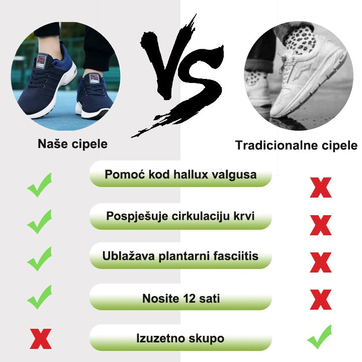 【⏰60% popusta danas! Ne propustite!】 WHITENTO®Ergonomski dizajnirane ortopedske cipele za hodanje koje apsorbiraju udarce✅️Zdrave ortopedske cipele posebno dizajnirane za europske muškarce.