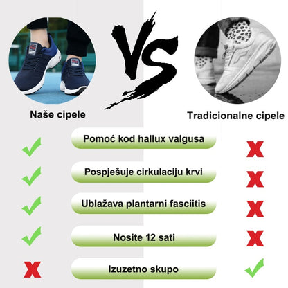 【⏰60% popusta danas! Ne propustite!】 WHITENTO®Ergonomski dizajnirane ortopedske cipele za hodanje koje apsorbiraju udarce✅️Zdrave ortopedske cipele posebno dizajnirane za europske muškarce.