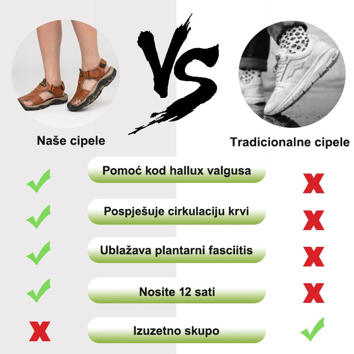 【⏰60% popusta danas! Ne propustite!】⏰WHITENTO® Ergonomske sandale --- Mekane i udobne sandale od teleće kože ✅Potpora za svod stopala olakšava hodanje