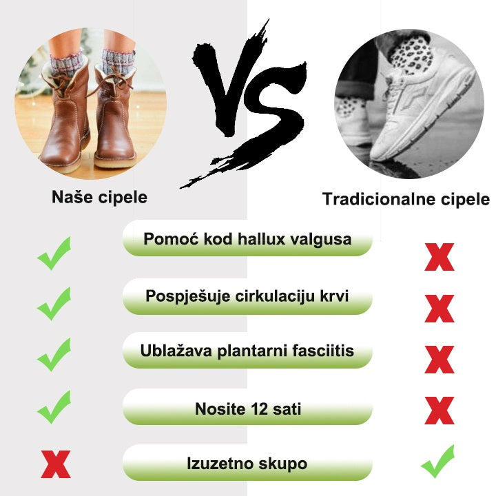 (🔥Ponuda ograničenog trajanja: 70% popusta - Ne propustite!)⏰ - Mekane i udobne tople cipele od ovčje kože u retro stilu✅zimná fleecová podšívka + ručne šité👞 (s potporom za svod stopala za lakše hodanje)