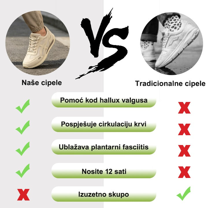 【⏰60% popusta danas! Ne propustite!】WHITENTO®Ergonomski dizajnirane ortopedske cipele za hodanje koje apsorbiraju udarce✅️Zdrave ortopedske cipele posebno dizajnirane za europske muškarce.
