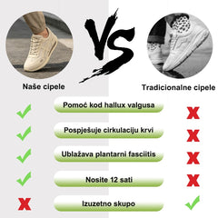 【⏰60% popusta danas! Ne propustite!】WHITENTO®Ergonomski dizajnirane ortopedske cipele za hodanje koje apsorbiraju udarce✅️Zdrave ortopedske cipele posebno dizajnirane za europske muškarce.