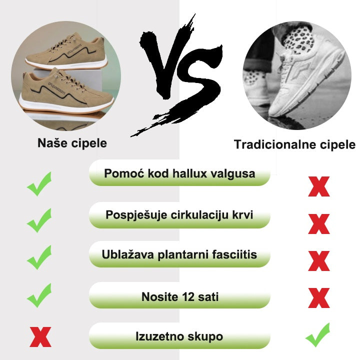【⏰60% popusta danas! Ne propustite!】WHITENTO® Ergonomski dizajnirane ortopedske cipele za hodanje✅️Zdrave ortopedske cipele posebno dizajnirane za europske muškarce.