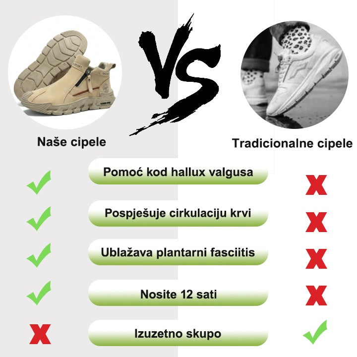 【⏰60% popusta danas! Ne propustite!】WHITENTO®Ergonomski dizajnirane ortopedske cipele za hodanje koje apsorbiraju udarce✅️Zdrave ortopedske cipele posebno dizajnirane za europske muškarce.