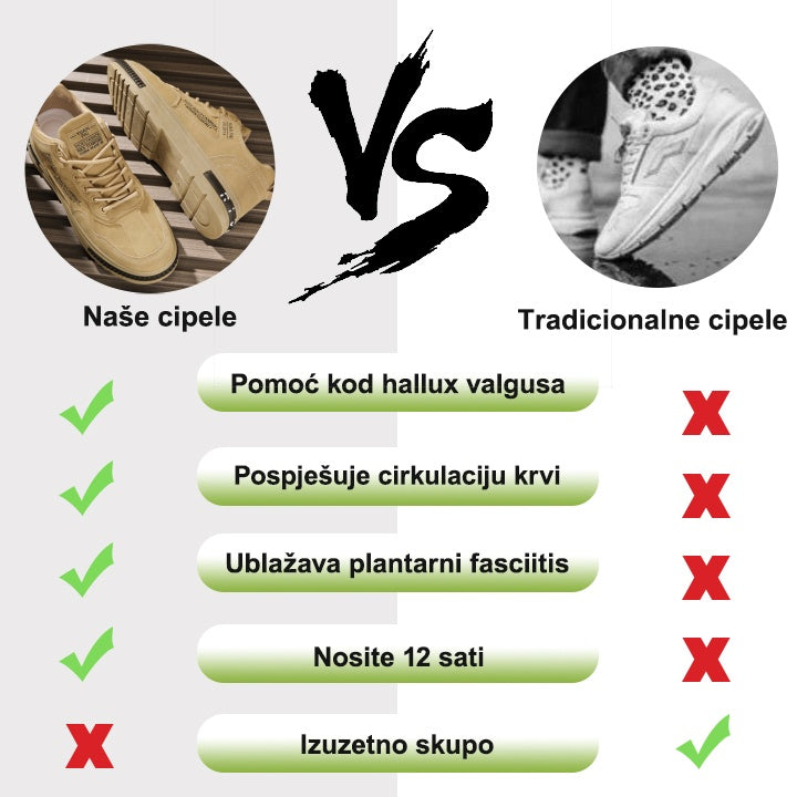 【⏰70% popusta danas! Ne propustite!】WHITENTO®Ergonomski dizajnirane ortopedske cipele za hodanje koje apsorbiraju udarce✅️Zdrave ortopedske cipele posebno dizajnirane za europske muškarce.