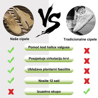 【⏰70% popusta danas! Ne propustite!】WHITENTO®Ergonomski dizajnirane ortopedske cipele za hodanje koje apsorbiraju udarce✅️Zdrave ortopedske cipele posebno dizajnirane za europske muškarce.