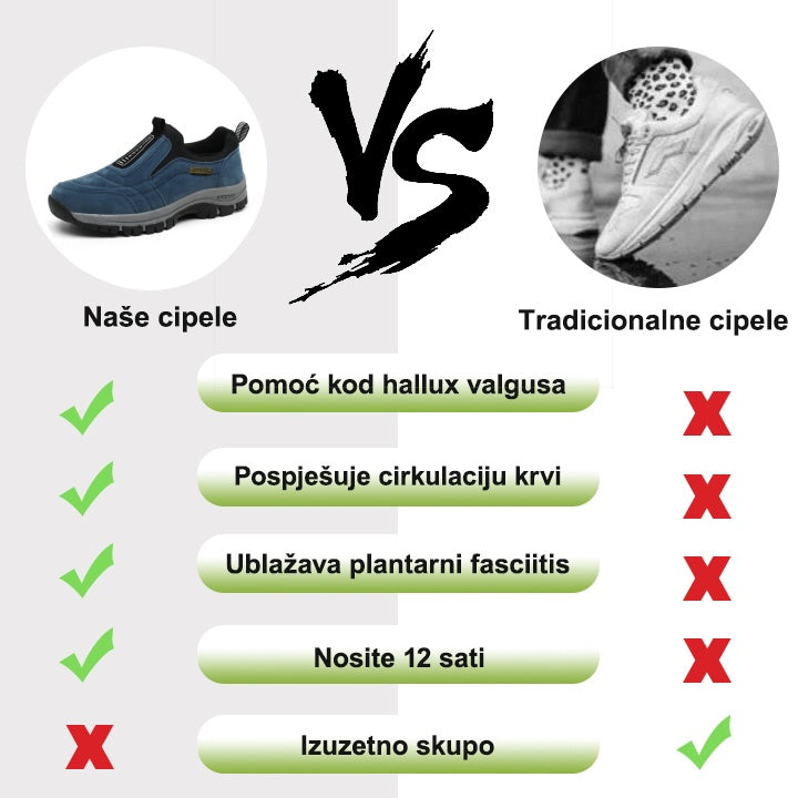 【⏰60% popusta danas! Ne propustite!】Ergonomski dizajnirane ortopedske cipele za hodanje koje apsorbiraju udarce✅️Zdrave ortopedske cipele posebno dizajnirane za europske muškarce.