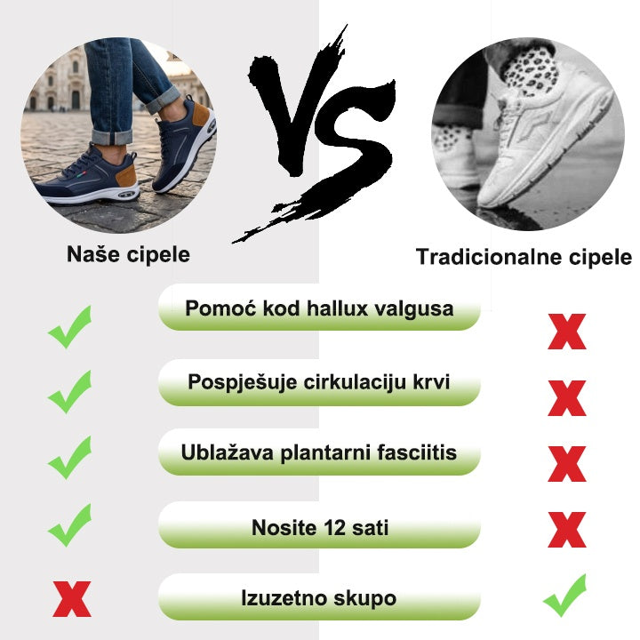 【⏰60% popusta danas! Ne propustite!】 WHITENTO®Ergonomski dizajnirane ortopedske cipele za hodanje koje apsorbiraju udarce✅️Zdrave ortopedske cipele posebno dizajnirane za europske muškarce.