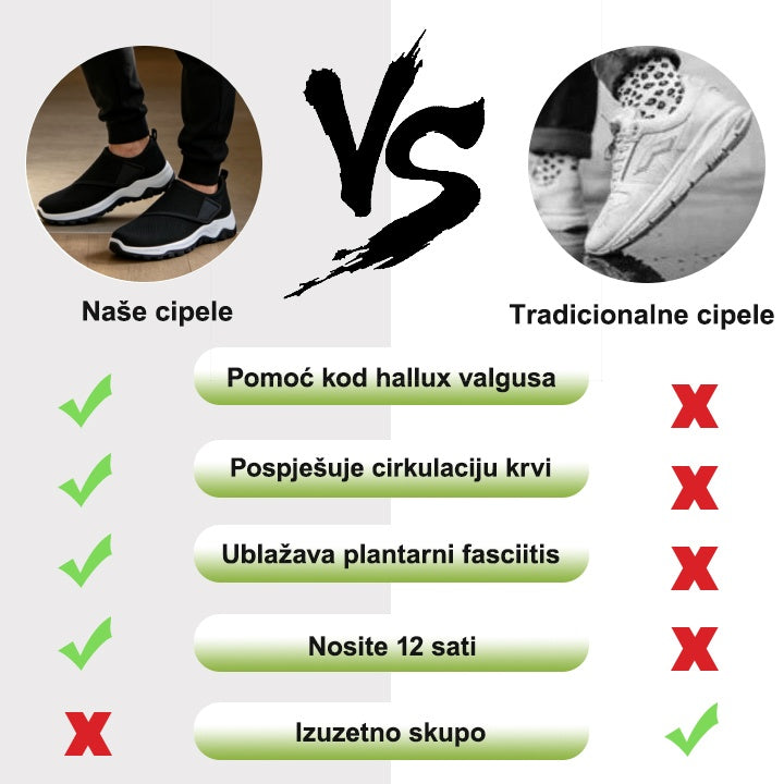【⏰70% popusta danas! Ne propustite!】WHITENTO®Ergonomski dizajnirane ortopedske cipele za hodanje koje apsorbiraju udarce✅️Zdrave ortopedske cipele posebno dizajnirane za europske muškarce.