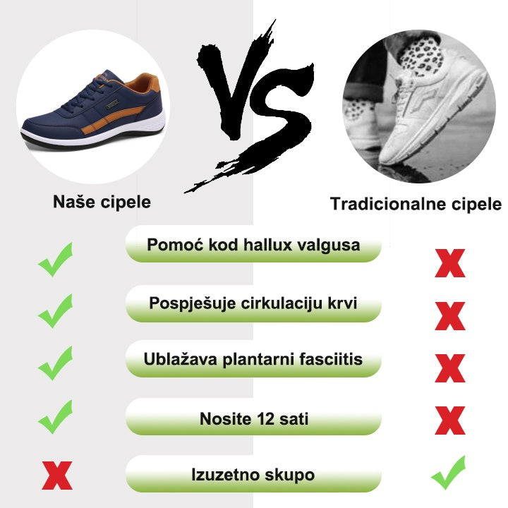 【⏰60% popusta danas! Ne propustite!】Ergonomski dizajnirane ortopedske cipele za hodanje koje apsorbiraju udarce✅️Zdrave ortopedske cipele posebno dizajnirane za europske muškarce.